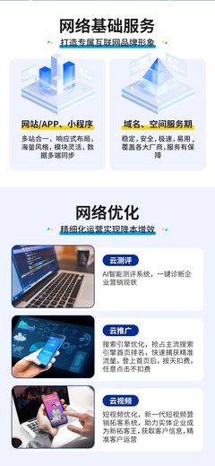 全方位企業數字化升級 從開店續費到網站優化的一站式解決方案